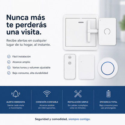 Control Inteligente EasyClick™