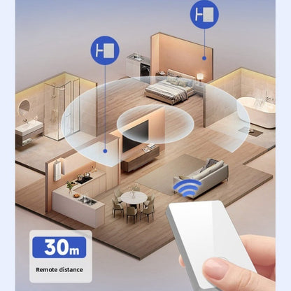 Control Inteligente EasyClick™